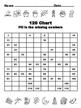 120 Chart Activities, 100, Fairy Tales Common Core Grade 1 Math Activities, 1