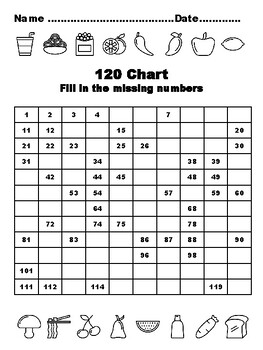 120 Chart Activities, 100, Food Common Core Grade 1 Math Activities, 100 Fill