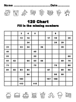 120 Chart Activities, 100, Fourth Of July Common Core Grade 1 Math Activities