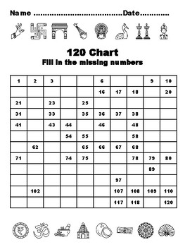 120 Chart Activities, 100, India Common Core Grade 1 Math Activities, 100 Fil