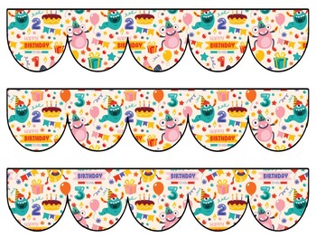 Birthday Bulletin Board Decor Kit, Birthday Letters