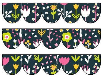 Botanical Bulletin Board Decor Kit, Botanical Letters