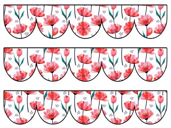 Botanical Bulletin Board Decor Kit, Botanical Letters