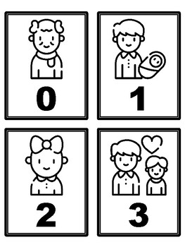 My Family 0-500 Number Flash Cards, My Family Number Cards,