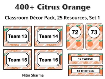 400+ Citrus Orange Classroom Décor Pack #602, 25 Resources, Set 1, Ready To Pri