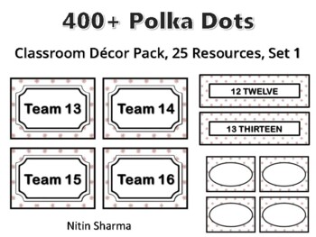 400+ Polka Dots Classroom Décor Pack #313, 25 Resources, Set 1, Ready To Print