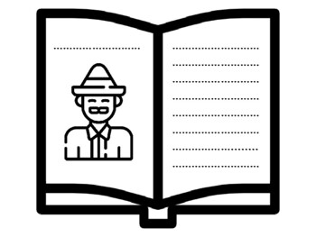 43 Mexico, Picture Writing Prompts, Early Finisher