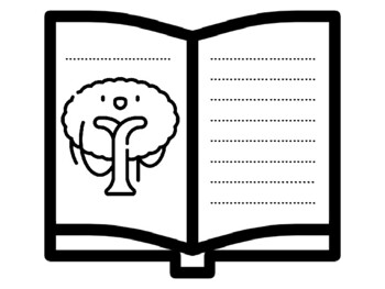 50 Rainforest, Picture Writing Prompts, Early Finisher