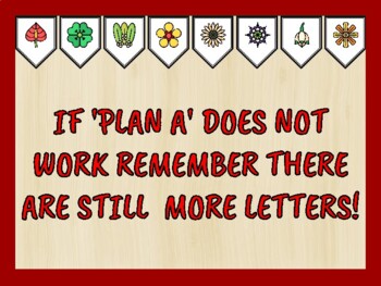 Growth Mindset Bulletin Board Kit & Door Décor, IF 'PLAN A' DOES NOT WORK...