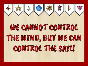 Growth Mindset Bulletin Board Kit & Door Décor, WE CANNOT CONTROL THE WIND...