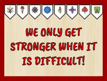 Growth Mindset Bulletin Board Kit & Door Décor, WE ONLY GET STRONGER WHEN IT...
