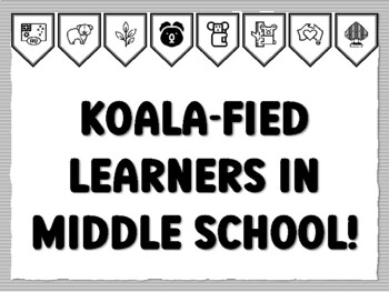 KOALA-FIED LEARNERS IN MIDDLE SCHOOL! Koala Bulletin Board Kit