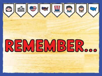 REMEMBER... Fourth Of July Bulletin Board Kit