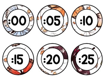 Spring, Bugs, Butterflies Clock Labels for Telling Time #35Sheet Size: 8.5