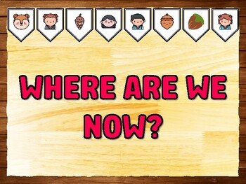 WHERE ARE WE NOW? Squirrel Bulletin Board Kit & Door Décor